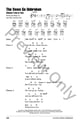 The Vows Go Unbroken (Always True To You) Guitar and Fretted sheet music cover